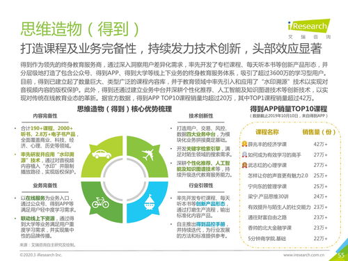 數(shù)字時(shí)代的新航道 2020年中國(guó)終身教育行業(yè)深度洞察與咨詢服務(wù)新機(jī)遇